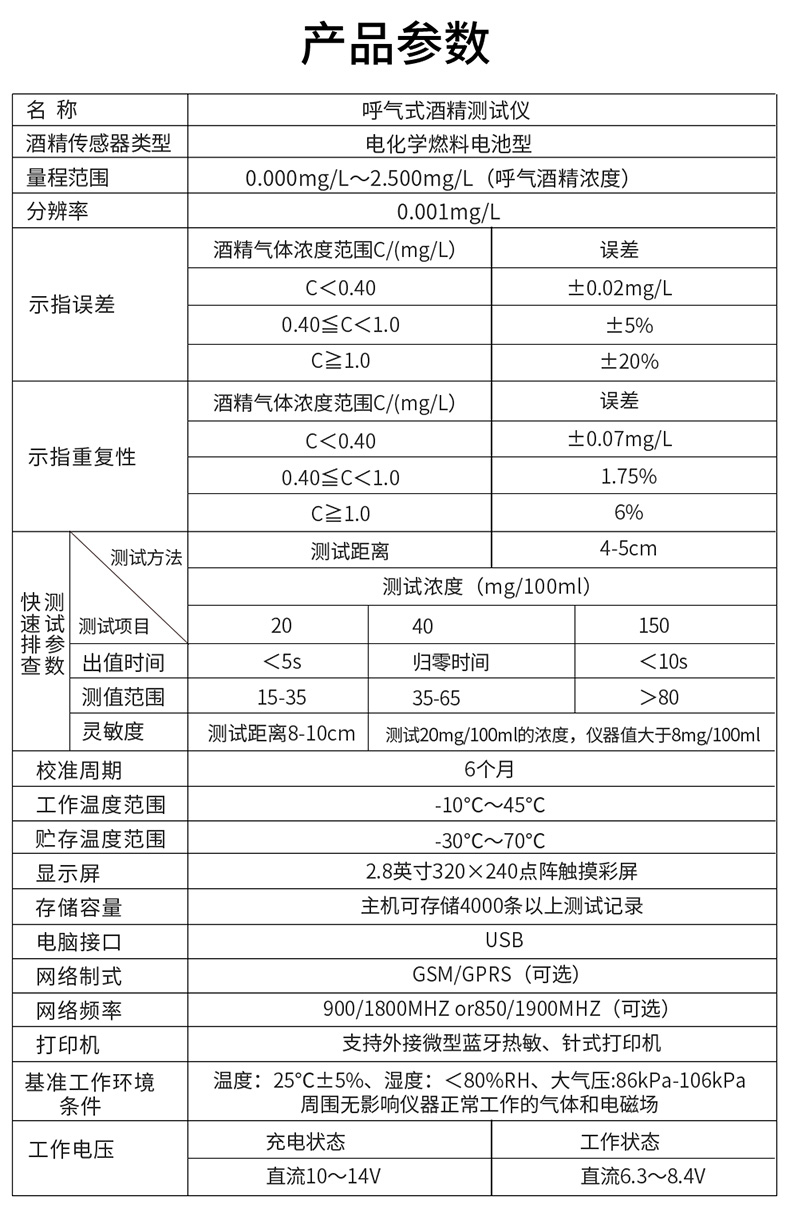 參數(shù).jpg